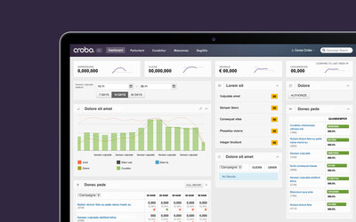 crobo | Website and Intelligence System